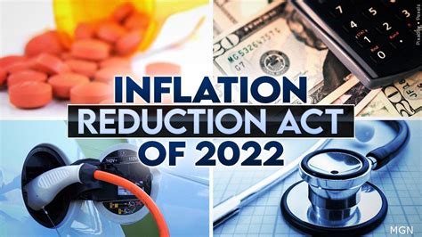 what is the inflation reduction act of 2022